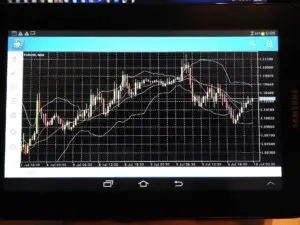 how to start trading in 30 days